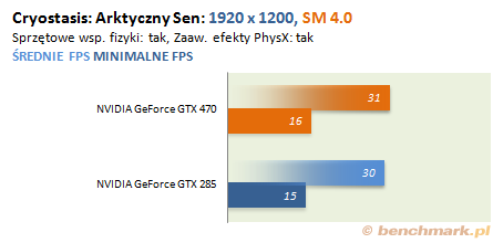 Fermi-cryo2.png